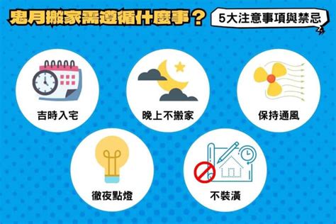 鬼月能搬家嗎|鬼月可以搬家嗎？入厝4步驟2禁忌必看 最好挑「這時。